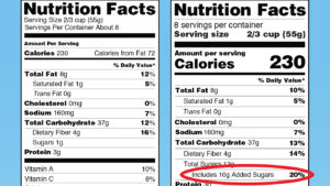 best-food-facts-fda-nutrition-label-added-sugars