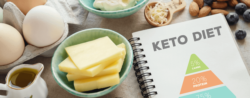 Long-Term Weight Loss on Keto May Be Possible: Study - Everyday Health