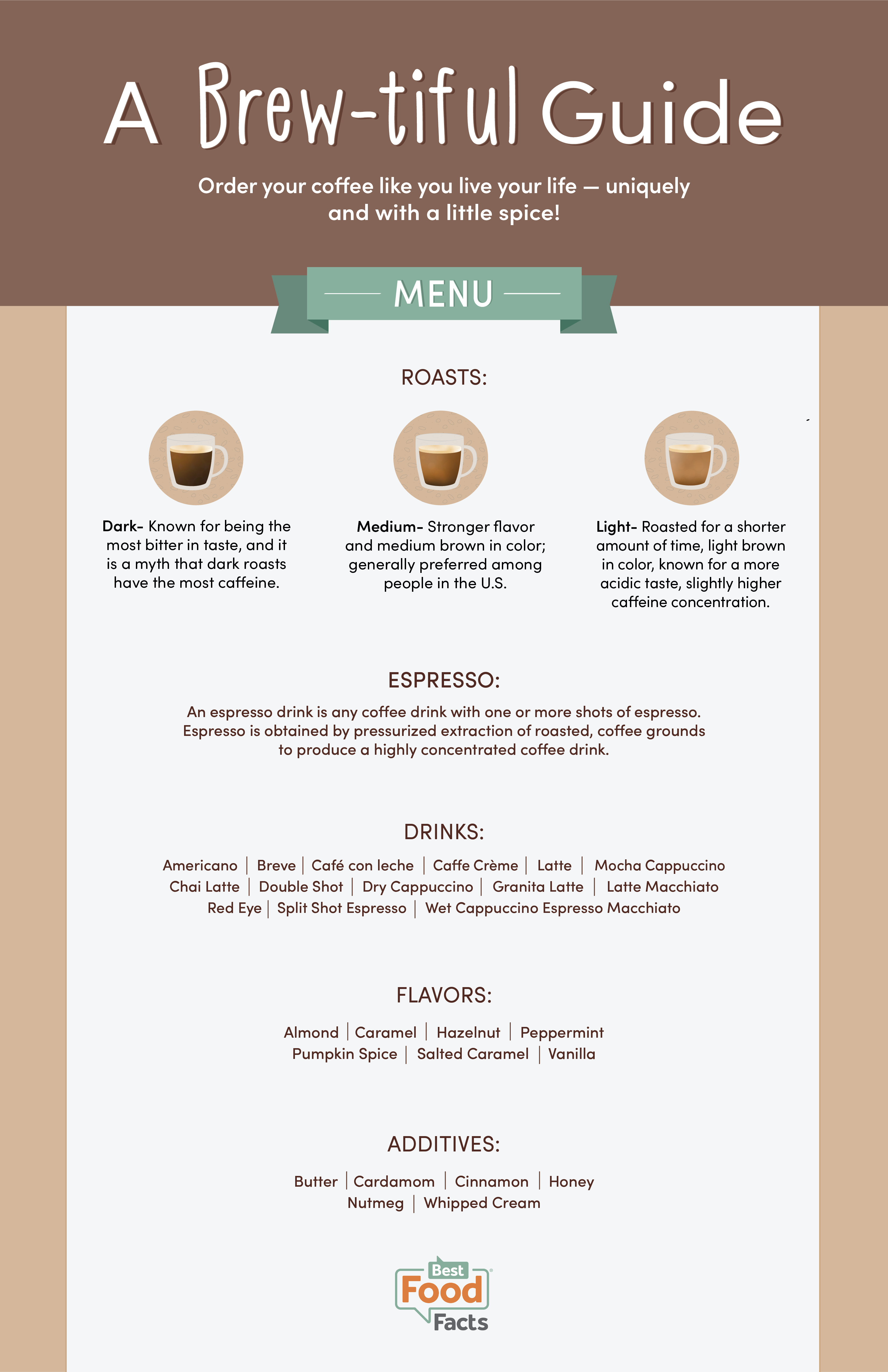Coffee Guide: Nutrition, Benefits, Side Effects, More
